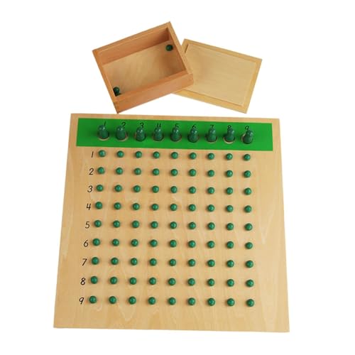 F Fityle Addition Subtraktion Multiplikation Division Board Geschenke Math Manipulatives Mathe Spielzeug Material für Jungen Mädchen Kinder Kinder, Abteilungsvorstand von F Fityle