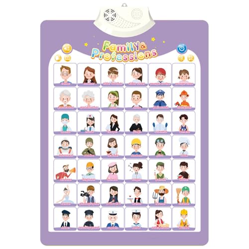 Kinder Interaktive Bildungsmark Charts Spricht Wall Chart Spielzeug Für Kleinkind Early Learning Water Resistant and Safe Use von FGDTREE