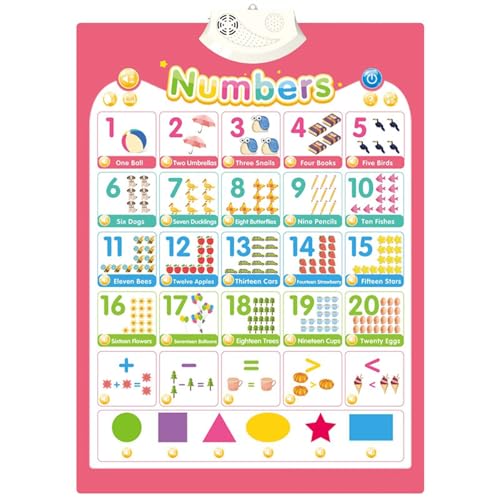 Kinder Interaktive Bildungsmark Charts Spricht Wall Chart Spielzeug Für Kleinkind Early Learning Water Resistant and Safe Use von FGDTREE