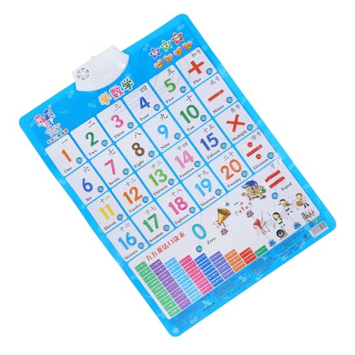 FIXOSHEE Fröhliches Interaktives Lernposter für Elektronisches Wandchart ohne Batterien Frühpädagogisches mit Bunten Motiven Ab Jahr Fördert Spielerisch Wissen und Freude von FIXOSHEE
