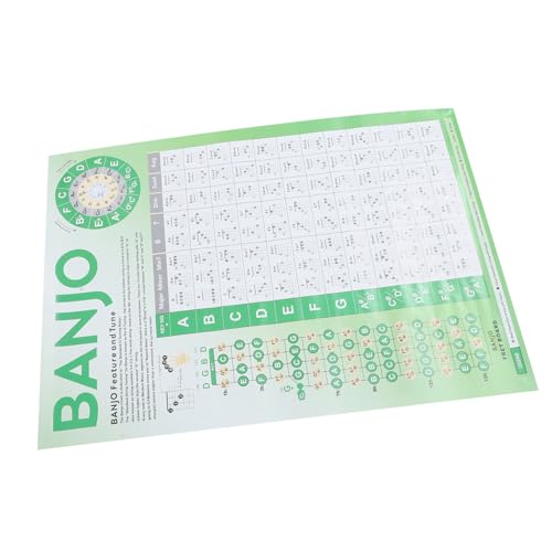 FUNOMOCYA tragbares Banjo-Akkord-Poster Banjo-Diagramm Banjo-Akkordtabelle zum Lernen Banjo Fingertechnik Übung Banjo Griffbrett Poster Banjo-Akkord-Poster für Anfänger beschichtetes Papier von FUNOMOCYA