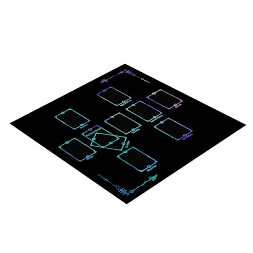 Fahoujs Tarots Tischdecke Lesekarte Astrologys Altäre Stoff Göttisch Kartentisch Stoff Wandteppich Hexereien Lieferungen von Fahoujs