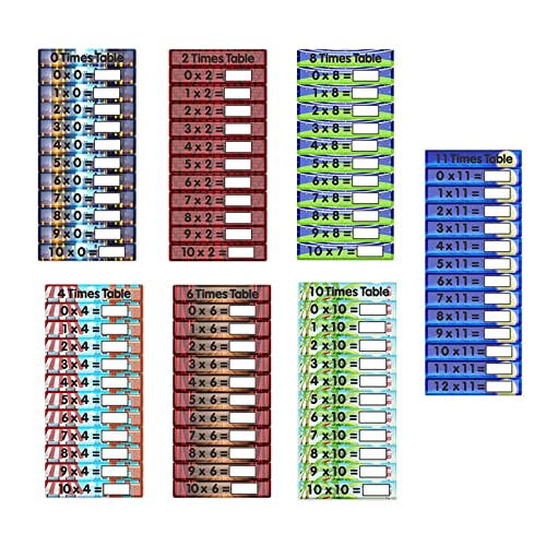Fenteer 88 Stück Wiederverwendbare multiplizierende Karte löschbares Lernspielzeug Geschenk Multiplikationstabellen Multiplikationsübungsspielzeug für von Fenteer