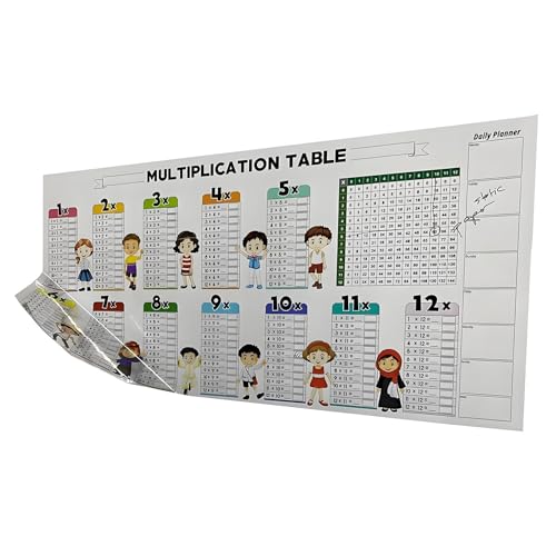 Fiauli Multiplikationstabelle mit Trocklöre farbenfrohe Diagramm Farbe für Kinder wiederverwendbares Bildungsmathematikmathematik Interaktive Klassenzimmer Wallentüren tragbares Lernen 1pc Fiauli Multiplikationstabelle mit Trocklöre farbenfrohe Diagramm Farbe für Kinder wiederverwendbares Bildungsmathematikmathematik Interaktive Klassenzimmer Wallentüren tragbares Lernen 1pc von Fiauli