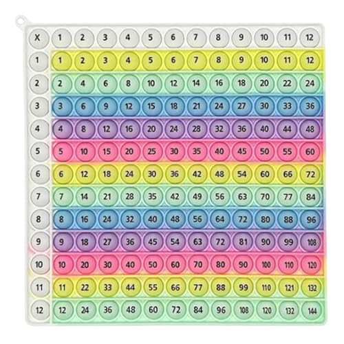 Multiplikationsspiel Mit Interaktiver Zappelkarte, 20x20x1.5cm, Übungsmathematikspiel, Silikon -Mathe -Tisch, Weich, Wiederverwendbar Und Sicher, Für, Kinder, Jungens, Mädchen, Klassenzimmer von Filvczt