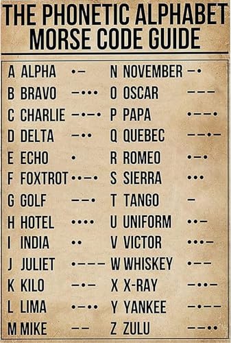 1000 Teile Puzzle, Phonetisches Alphabet, Morsecode, Pilotschilder, Poster, Erwachsenenpuzzle, Kinderpuzzles, fördert Hand-Augen-Koordination, Familien- oder Freundesversammlungen, Familienspiele 1000 Teile Puzzle, Phonetisches Alphabet, Morsecode, Pilotschilder, Poster, Erwachsenenpuzzle, Kinderpuzzles, fördert Hand-Augen-Koordination, Familien- oder Freundesversammlungen, Familienspiele von Fiongh