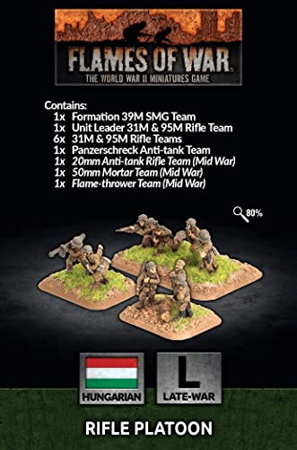 Battlefront HU702 Zubehör, Mehrfarbig Battlefront HU702 Zubehör, Mehrfarbig von Flames of War