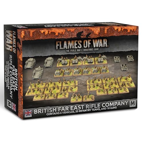 British Rifle Company Army Deal British Rifle Company Army Deal von Flames of War