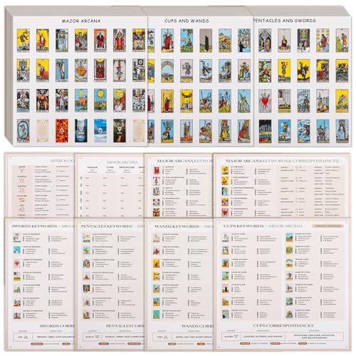 1260 Stück Mini-Tarot-Aufkleber für Tagebuch, 3,2 x 2 cm, Tarotkarten-Aufkleber basierend auf Rider Waite Tarotdeck, 8 Tarot-Spickzettel im Lieferumfang enthalten 1260 Stück Mini-Tarot-Aufkleber für Tagebuch, 3,2 x 2 cm, Tarotkarten-Aufkleber basierend auf Rider Waite Tarotdeck, 8 Tarot-Spickzettel im Lieferumfang enthalten von Fofeadm