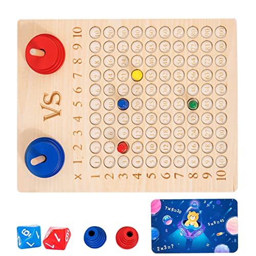 Fowybe Einmaleins-Spiel,Einmaleins Multiplikationstabelle Spiel | Stressabbauendes Zappel-Lernspiel-Spielzeug erleichtert das Lernen für Kinder ab 3 Jahren von Fowybe