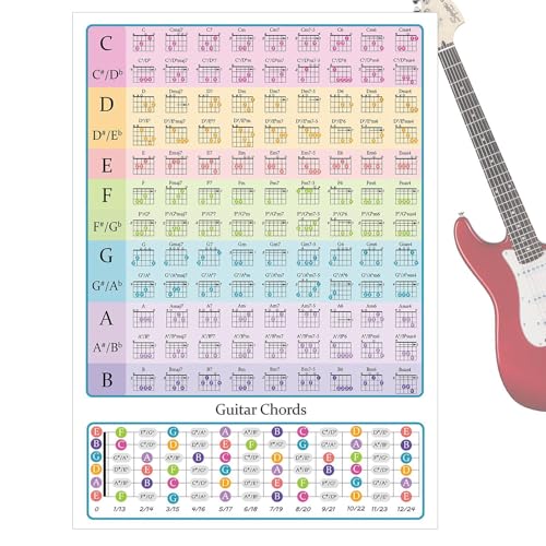 Gitarren-Akkord-Diagramm – Gitarrenwaage, visuelle Akkord-Referenz – A3 & A4 Gitarrenwaagen mit visuellen farbcodierten Akkorden, Anfänger bis Fortgeschrittene Musiktheorie, Referenz für Praxis und von Frfik