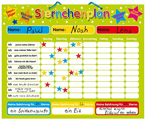 Magnetischer Sternchenplan/Belohnungstafel für bis zu DREI Kinder Feste Tafel, 40 x 30 cm, mit Aufhängeöse Magnetischer Sternchenplan/Belohnungstafel für bis zu DREI Kinder Feste Tafel, 40 x 30 cm, mit Aufhängeöse von Fridge Magic