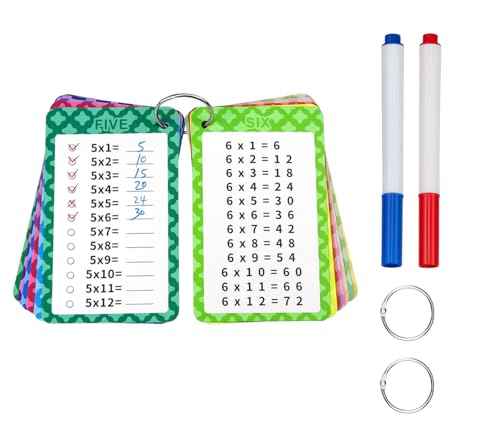 Frogetu 1 Packung mit 13 Blatt 1x1 Lernkarten Spiel für Kinder,Einmaleins Trainer für Kinder,Einmaleins Lernkarten Set mit 2 Markierungsstift und Ringen,Einmaleins Tabelle zum spielerischen Rechnen Frogetu 1 Packung mit 13 Blatt 1x1 Lernkarten Spiel für Kinder,Einmaleins Trainer für Kinder,Einmaleins Lernkarten Set mit 2 Markierungsstift und Ringen,Einmaleins Tabelle zum spielerischen Rechnen von Frogetu