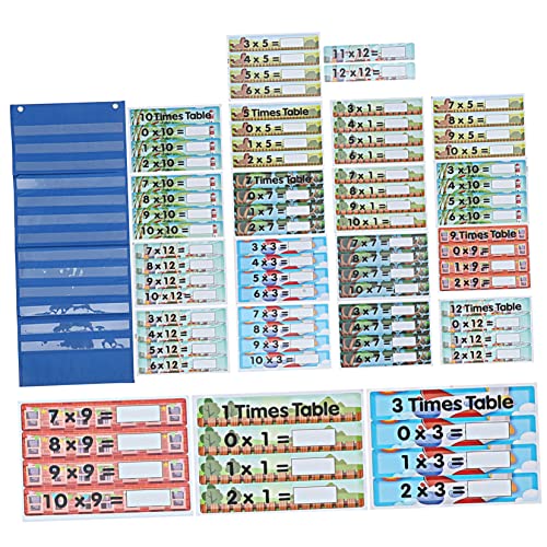 GALPADA Multiplikations Lernkarten für Mathematik Flashcards mit Aufbewahrungstasche Blau Spaßiges Lernspiel für Mathematikfähigkeiten für Geburtstags von GALPADA