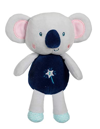 GIPSY 71271 071271, Koala von GIPSY