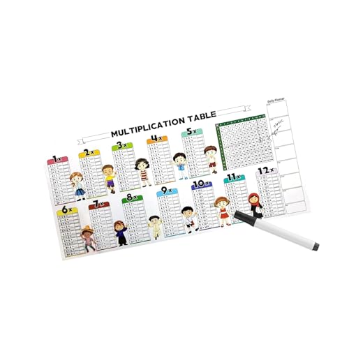 GUUZETU Bildung Trockenerase Farbmultiplikation für Kinder, Selbstüberprüfung im Klassenzimmer Lernhilfen, Wiederverwendbare Mathematikboards, Multiplikationstisch mit trockener Löschung (A) von GUUZETU