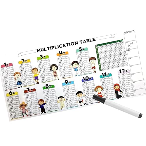 GUUZETU Bildung Trockenerase Farbmultiplikation für Kinder, Selbstüberprüfung im Klassenzimmer Lernhilfen, Wiederverwendbare Mathematikboards, Multiplikationstisch mit trockener Löschung (B) von GUUZETU