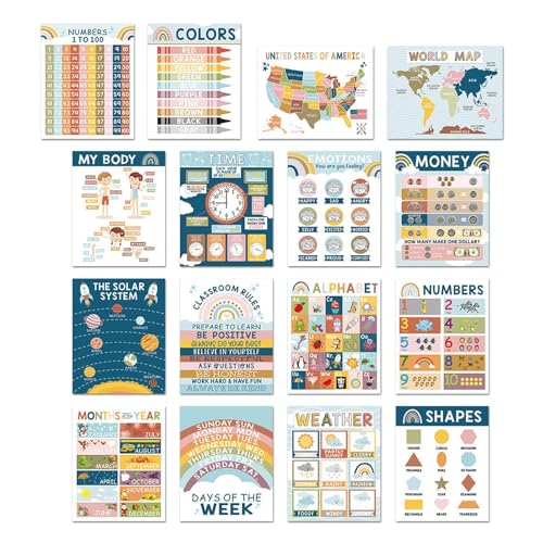 Englisches Lernposter – Bildungsplakat auf Englisch, Bildungsplakat zur Wandmontage, 16 x in einer Weise, dass Kinder lernen - Unterricht von Zahlen, Buchstaben, Farben, Poster, Grafiken für DOR von Generic