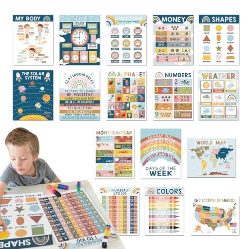 Englisches Poster für Klassenzimmer – 16 x Lernposter für Lerner, Lerntafeln für Vorschule, Lern-Tabellen von Generic