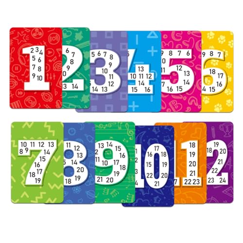 Kinder Flash -Karten, Mathematik -Flash -Karten - Kinderspielzeug 52 Stück Interaktive Flash -Karten,Vorschulspielzeug tragbares interaktives Papier -Lernspiel für Kinder Mädchen Kinder Flash -Karten, Mathematik -Flash -Karten - Kinderspielzeug 52 Stück Interaktive Flash -Karten,Vorschulspielzeug tragbares interaktives Papier -Lernspiel für Kinder Mädchen von Generic