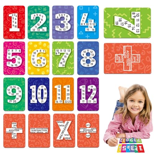 Lernen von Flash -Karten, Kinderblitzkarten - Pädagogische Kinderspielzeug Mathe -Spiel 52 Stücke,Interaktives papierbasiertes Vorschulspielzeug, Lernspiel für Kinder, Mädchen Lernen von Flash -Karten, Kinderblitzkarten - Pädagogische Kinderspielzeug Mathe -Spiel 52 Stücke,Interaktives papierbasiertes Vorschulspielzeug, Lernspiel für Kinder, Mädchen von Generic