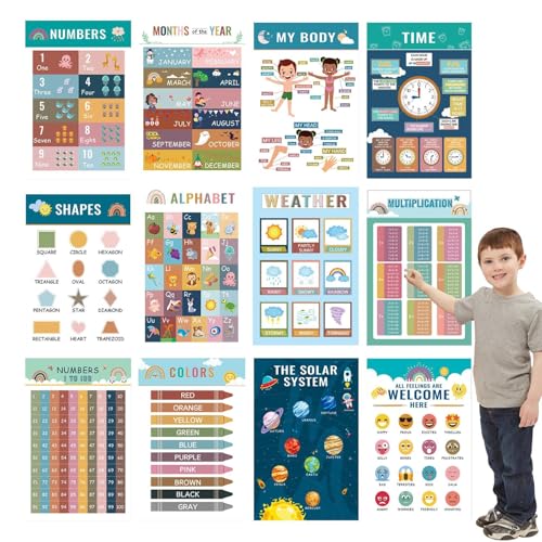 Lernposter – Lerntafel, Klassenzimmer, 12-teilig, Zahlen, Buchstaben, Zeit, Kindergarten, Fähigkeiten, Haus, Spiel Schule von Generic