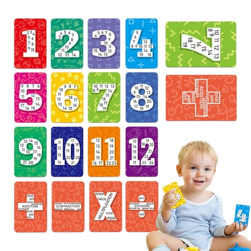 Mathematik-Lehrkarten, Multiplikation von Lernkarten, Datenkarten für das Multiplikationstabelle des Brettspiels, mehrere Plakate für weiche Mathematik, Karten fl von Generic