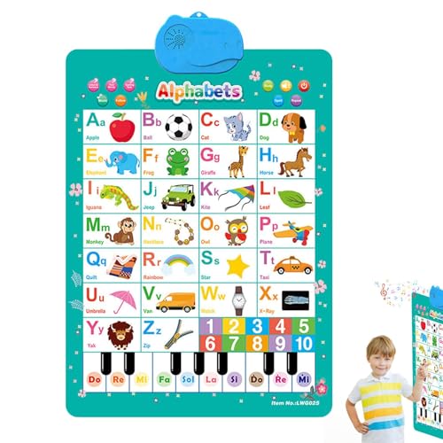 Phonics Poster Pädagogisches Phonie | pädagogische Wandposter für | Anzahl der Lerngrafiken und Alphabetschilder für Kinder | Lernposter für Kinder ab 5 Jahren Phonics Poster Pädagogisches Phonie | pädagogische Wandposter für | Anzahl der Lerngrafiken und Alphabetschilder für Kinder | Lernposter für Kinder ab 5 Jahren von Generic