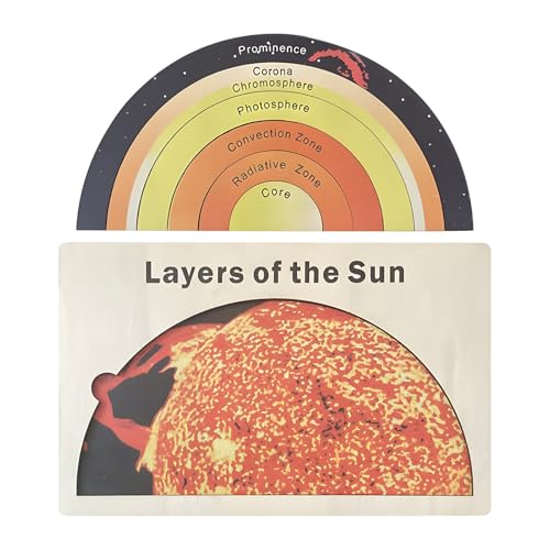 Sun Holzpuzzle, Solar Holzpuzzle - Sonne Hierarchische Struktur Puzzle - Das pädagogische Wissenschaftsspielzeug verbessert die kognitive Entwicklung und die schönen motorischen Fähigkeiten für die Sun Holzpuzzle, Solar Holzpuzzle - Sonne Hierarchische Struktur Puzzle - Das pädagogische Wissenschaftsspielzeug verbessert die kognitive Entwicklung und die schönen motorischen Fähigkeiten für die von Generic