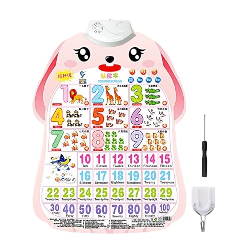 Wanddiagramm lernen, Wanddiagramme für Kinder, Lernen, Alphabet - Alphabet Zahlen Fruchtgemüse Poster mit Sound für Mädchen im Alter enthalten von Generic