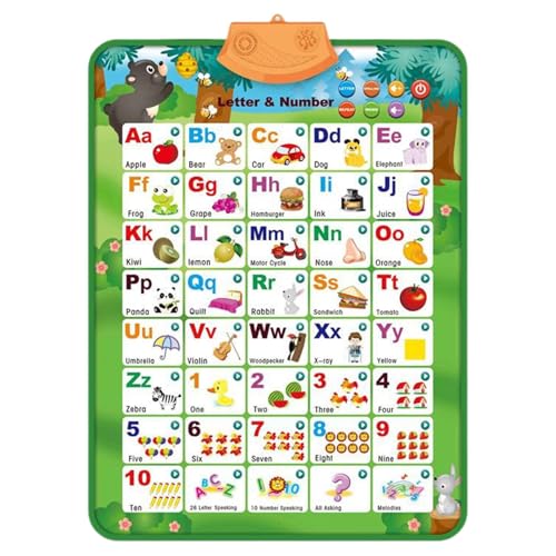 Alphabet Poster, tragbare Alphabetwandbilder | Lernschilder für Kleinkinder, Vorschullernaktivitäten, Lernspielzeug für Geburtstagsgeschenke Alphabet Poster, tragbare Alphabetwandbilder | Lernschilder für Kleinkinder, Vorschullernaktivitäten, Lernspielzeug für Geburtstagsgeschenke von Genérico