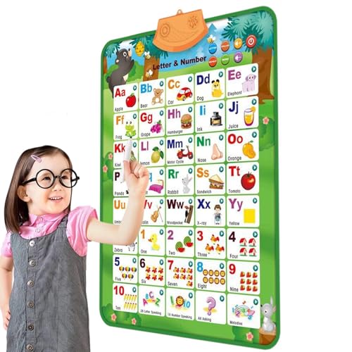 Alphabet-Wandgrafik, Lern-Alphabet-Poster für Kleinkinder, tragbare pädagogische Wandgrafik, Lernzubehör für Kinder, Int Alphabet-Wandgrafik, Lern-Alphabet-Poster für Kleinkinder, tragbare pädagogische Wandgrafik, Lernzubehör für Kinder, Int von Genérico