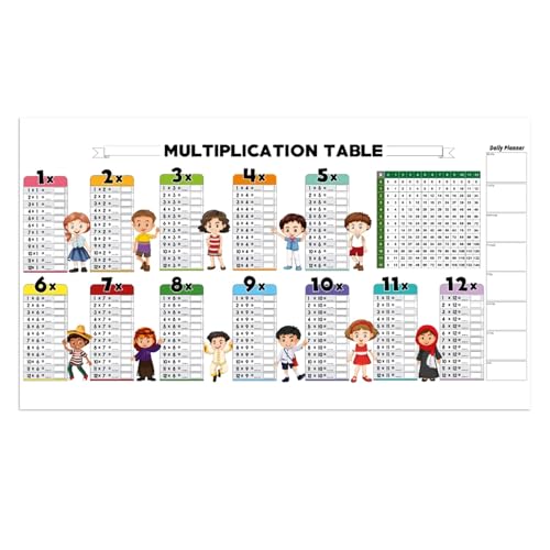 Générique Multiplikationstatisches Poster, Static Dry Erase Multiplikations-Chart, wiederverwendbar, Math Kreidetafel für Wand, 31,5 x 15,75 x 0,01 Zoll, perfekt zum Lernen Générique Multiplikationstatisches Poster, Static Dry Erase Multiplikations-Chart, wiederverwendbar, Math Kreidetafel für Wand, 31,5 x 15,75 x 0,01 Zoll, perfekt zum Lernen von Générique
