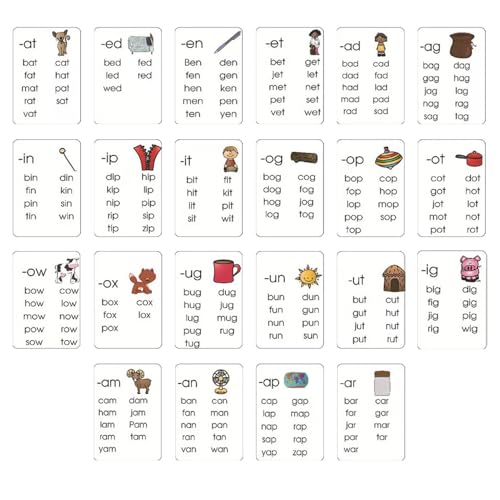 Learning Flash Cards, Kindergarten Animal Flash Cards, Animals English Flash Cards, Color and Shape Flash Cards, High-Frequency Words Builder, English Flash Cards for Kids, Animal Recognition Cards Learning Flash Cards, Kindergarten Animal Flash Cards, Animals English Flash Cards, Color and Shape Flash Cards, High-Frequency Words Builder, English Flash Cards for Kids, Animal Recognition Cards von Générique
