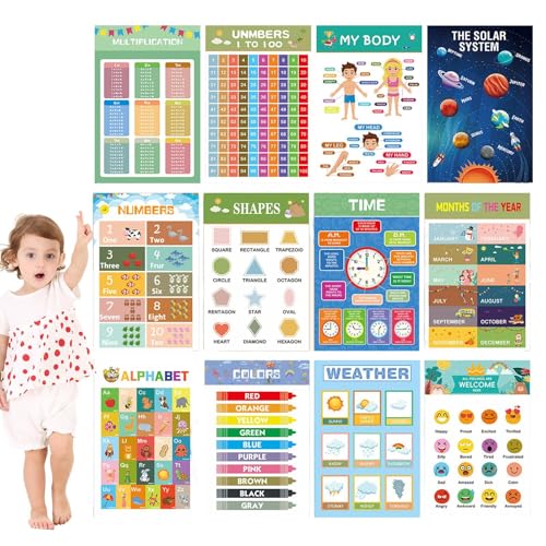 Lernposter, Bildungskarten, 39,8 x 40,6 cm, 30,5 cm, Buchstaben und Zahlen, Visuelle Lernhilfen für Preschool, Zuhause, Schule, Playroom, Reisen, mehrfarbig Lernposter, Bildungskarten, 39,8 x 40,6 cm, 30,5 cm, Buchstaben und Zahlen, Visuelle Lernhilfen für Preschool, Zuhause, Schule, Playroom, Reisen, mehrfarbig von Générique