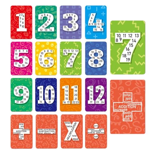 Multiplikations-Flash-Karten – 52 x Lernspiele | Faktenkarten auf der Multiplikationstabelle des Brettspiels | glattes Multiplakatspiel für Geburtstage, Ostern Multiplikations-Flash-Karten – 52 x Lernspiele | Faktenkarten auf der Multiplikationstabelle des Brettspiels | glattes Multiplakatspiel für Geburtstage, Ostern von Générique