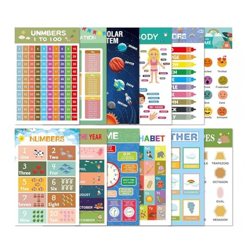 Schulposter zu Hause - Lernaktivitäten Kindergarten | Buchstaben Zahlen 12 Tabellen Zeit Home Spiele Mädchen Junge Reise Schule Schulposter zu Hause - Lernaktivitäten Kindergarten | Buchstaben Zahlen 12 Tabellen Zeit Home Spiele Mädchen Junge Reise Schule von Générique