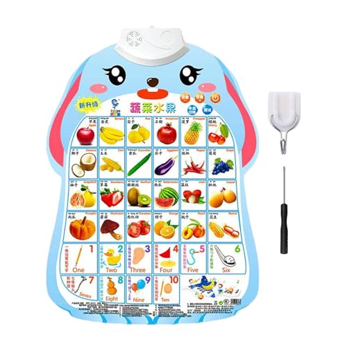 Brain Development Chart, Alphabet Chart, Interactive Fruit Vegetable, Number Alphabet Poster with Sound for Kids Aged 1-6 Years Old, Toddler Learning Toys, 20.04x14.96 Inches Brain Development Chart, Alphabet Chart, Interactive Fruit Vegetable, Number Alphabet Poster with Sound for Kids Aged 1-6 Years Old, Toddler Learning Toys, 20.04x14.96 Inches von Generisch