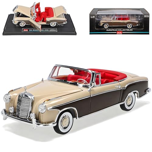 Generisch Mercedes-B 220SE 1958 Cabrio Beige Braun W128 1958-1960 1/18 Sun Star Modell Auto von Generisch