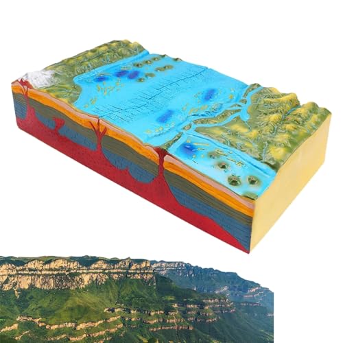 Geographie-Lehr-Demonstrator-Modell – Plattenstruktur und Oberflächenmorphologie-Modell für Junior und Senior High School Geologieausbildung von Generisch