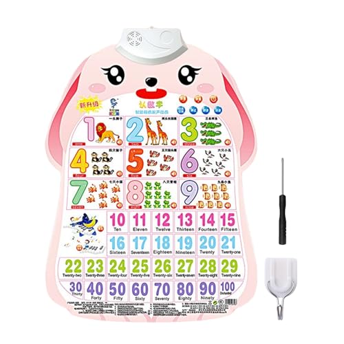 Learning Wall Chart, Alphabet Chart, Interactive Fruit Vegetable Number Alphabets Poster with Sound for Children Aged 1-6 Years Old, Kids Learning Toys, 50.9x38cm von Generisch