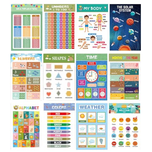Lernposter | Poster für frühkindliche Kindheit | Alphabet Zahlen 12 Stück Zeitpläne Haus Spiel Schule Reise Entwicklung Geschicklichkeit Kinder Mädchen Lernposter | Poster für frühkindliche Kindheit | Alphabet Zahlen 12 Stück Zeitpläne Haus Spiel Schule Reise Entwicklung Geschicklichkeit Kinder Mädchen von Generisch
