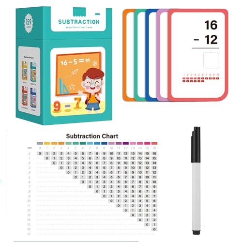Mathematical Training Oral Arithmetic Cards, Reusable Math Thinking Training Flash Card, Cenlightenment Educational Teaching Aids for 2-4 Years, Parent-Child Interaction (Green) von Generisch