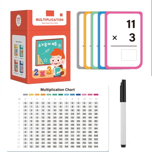 Mathematical Training Oral Arithmetic Cards, Reusable Math Thinking Training Flash Card, Cenlightenment Educational Teaching Aids for 2-4 Years, Parent-Child Interaction (red) von Generisch