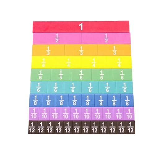 Mathematikunterrichtsfraktionsstreifen, Fraktionsunterrichtskacheln | Kinder mathematische Lernfraktionsstreifen - Verbesserung der feinmotorischen Fähigkeiten Vorschulkinder Home Education Activity f Mathematikunterrichtsfraktionsstreifen, Fraktionsunterrichtskacheln | Kinder mathematische Lernfraktionsstreifen - Verbesserung der feinmotorischen Fähigkeiten Vorschulkinder Home Education Activity f von Generisch