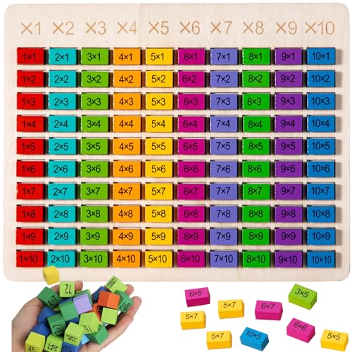 SQAQS Multiplication Table Spielzeug, Die Antwort ist Unten,Holz-multiplikationsbrett, EIN Mal Eins Lernen, Mathematik Spiele, Lernen Spiel, Einmaleins Spie, lMehrfarbig, Eine aufklärung SQAQS Multiplication Table Spielzeug, Die Antwort ist Unten,Holz-multiplikationsbrett, EIN Mal Eins Lernen, Mathematik Spiele, Lernen Spiel, Einmaleins Spie, lMehrfarbig, Eine aufklärung von Generisch