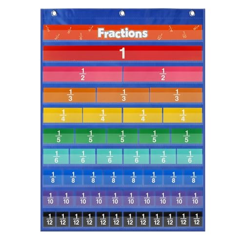 Taschendiagramm für Klassenzimmer, Dezimalfraktions-Poster, Karten für Klassenzimmer, Lerntafel, Mathematik-Lernwerkzeug, Aktivitäten für Schullehrer, Unterricht Taschendiagramm für Klassenzimmer, Dezimalfraktions-Poster, Karten für Klassenzimmer, Lerntafel, Mathematik-Lernwerkzeug, Aktivitäten für Schullehrer, Unterricht von Generisch