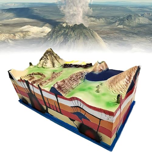 Vulkan-Verteilungsmodell, 3D-geologisches Plattentektonisches Modell, großes Vulkanmodell, komplettes Vulkan-Demonstrationsmodell, Lern- und Lehrwerkzeuge [Energiestufe A] von Generisch