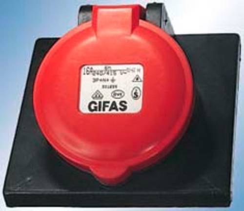 Gifas Electric 301659 101993 CEE Wandsteckdose 16A 5polig 400V 1St. von Gifas Electric