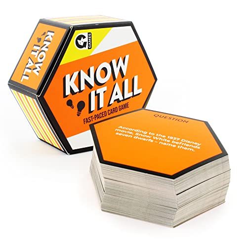 Know It All Know It All von Ginger Fox